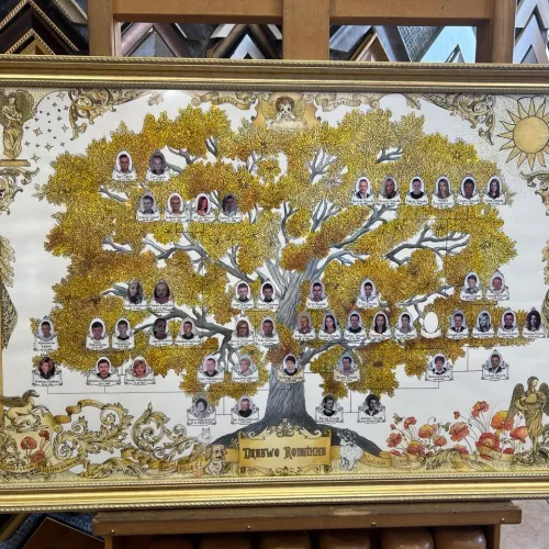 Родовое древо, карта вашей семьи, картина с семейным древом, ручная работа